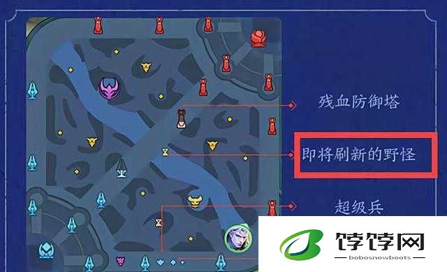 王者荣耀东皇太反野策略揭秘：如何应对蓝野区反蹲，灵活调整阵容以实现优势反野布局