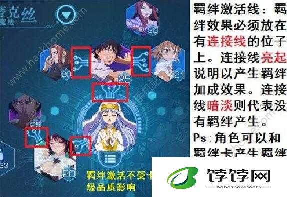 魔法禁书目录手游：羁绊卡色彩多样，策略搭配攻略揭秘