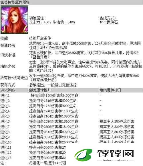 太极熊猫武神全方位解析及武神排行榜详细解读