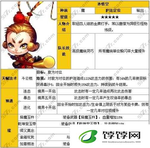 迷你西游：替代玉面作用之护法心得分享或者迷你西游：护法替代玉面的策略与实践心得