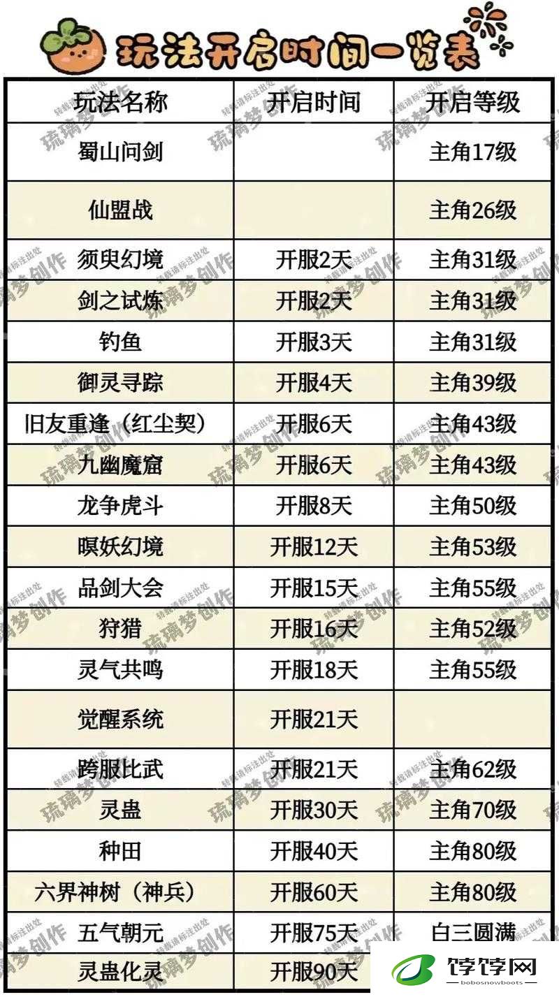 《仙剑奇侠传》新手攻略：注意事项与技巧