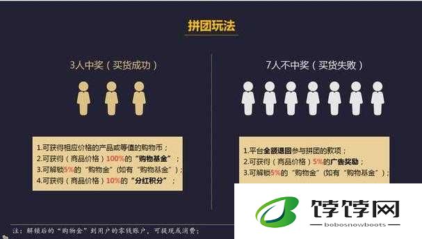 大富豪店铺：以人性化采购模式打造独特购物体验