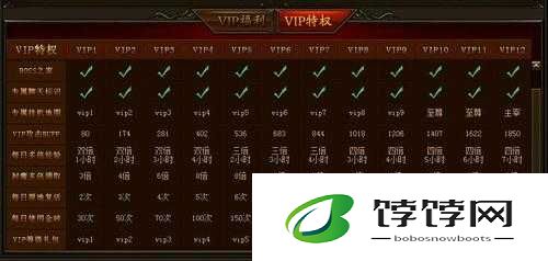 《天封魔录VIP价格大揭秘：买哪项特权最划算》