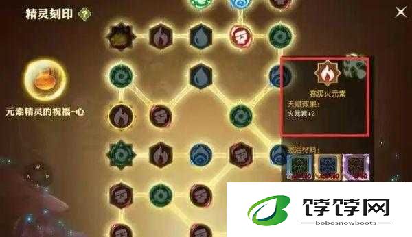 龙之谷精灵进阶攻略：掌握升星秘诀，提升精灵战力无限可能