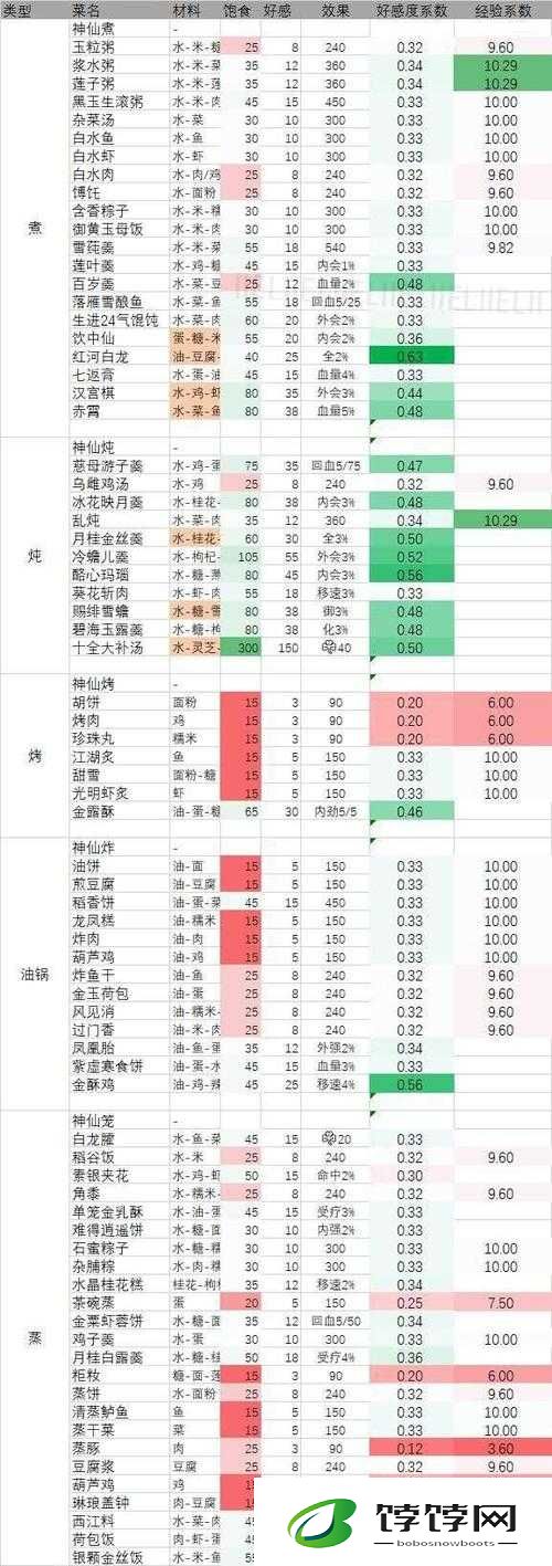 《指尖江湖玄正飞鸽传书：信件回复策略与技巧全解析》