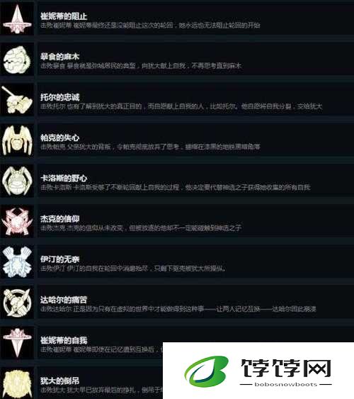 永恒战士 4 成就获取攻略：全成就详解与达成指南