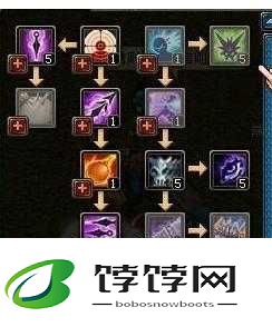 《自由幻想手游：纯阳之塔通关攻略——轻松战胜难点，解锁全新冒险》