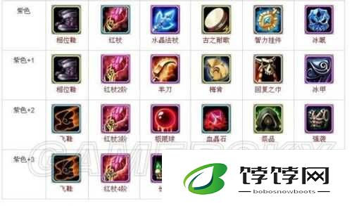 物理力量的崭新辉煌：《刀塔传奇》新版本物理队强势崛起猜想与解析