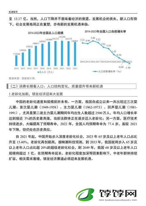 美日俄韩人口发展趋势：挑战与机遇