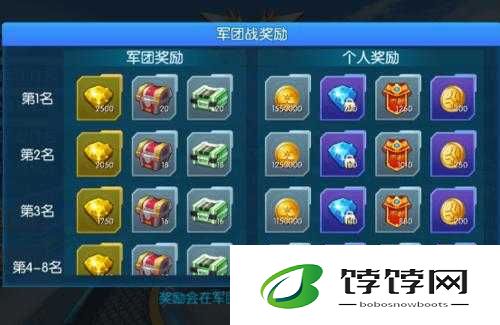 兵器少女军团：系统功能玩法全解析之旅