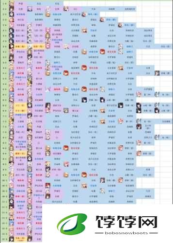 碧蓝航线异色格作战攻略大全：全面解析打捞表与稀有舰娘捕获点分享