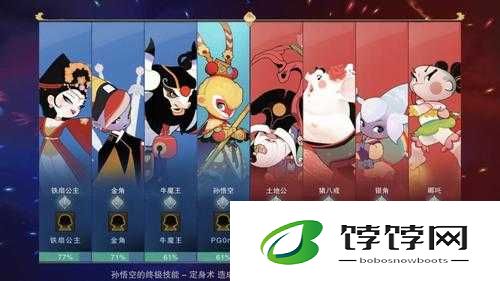 探索《闹闹天宫》游戏：英雄亲密度玩法深度解析及其作用
