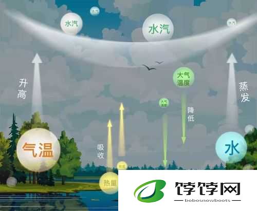 小烧货能出这么多水：原因何在