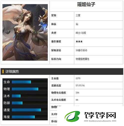 乱斗西游瑶姬仙子天赋攻略 全方位解析瑶姬推荐天赋详情