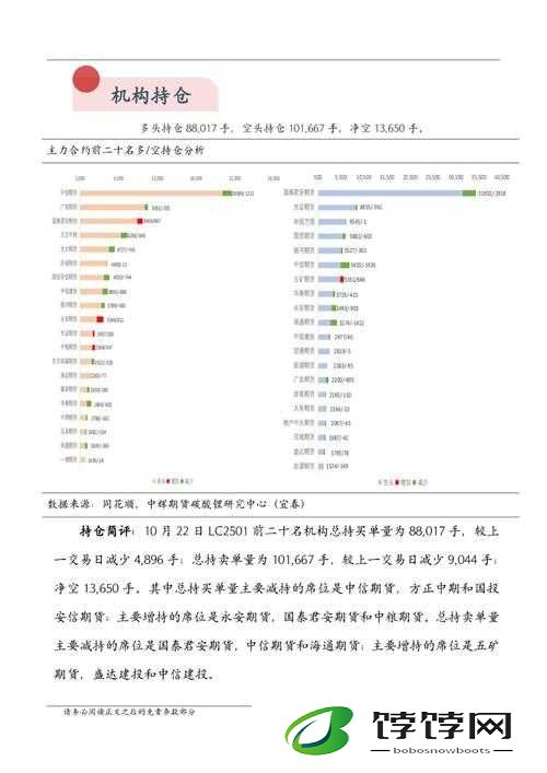韩国三色电费 202：背后的能源策略