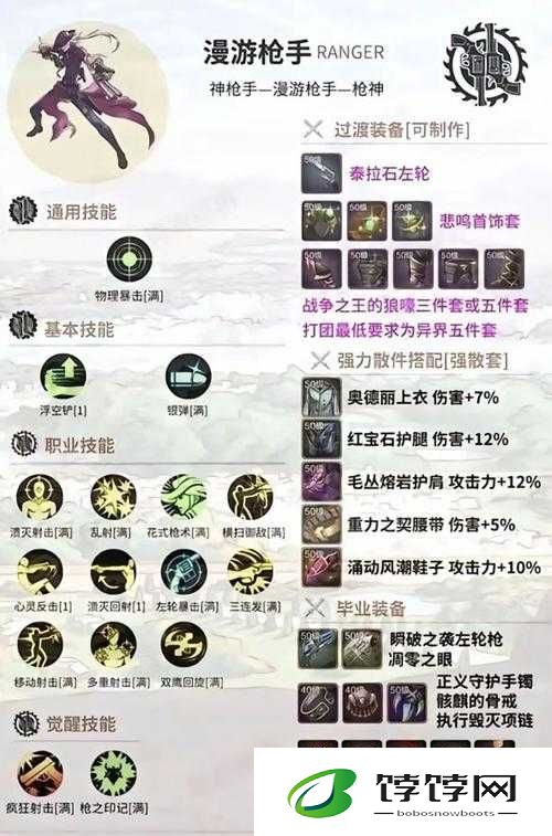 阿拉德之怒漫游职业加点详解：技能配置与提升策略全解析