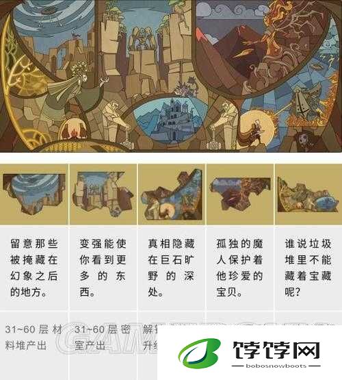 贪婪洞窟2藏宝图作用揭秘：获取途径与效益全面解析