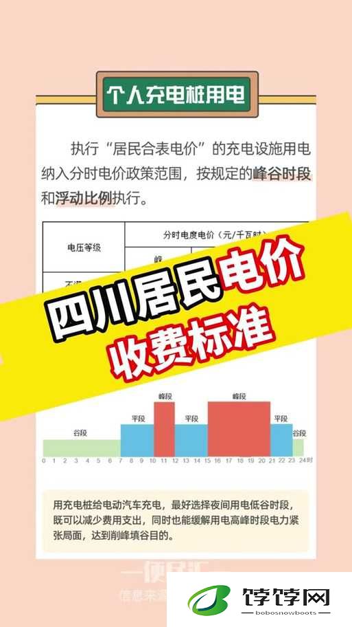 免费三色电费 2024：为何备受关注？
