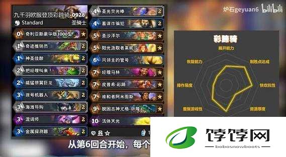 《炉石传说：冰法卡组对决奇迹贼——策略解析与实战指南》