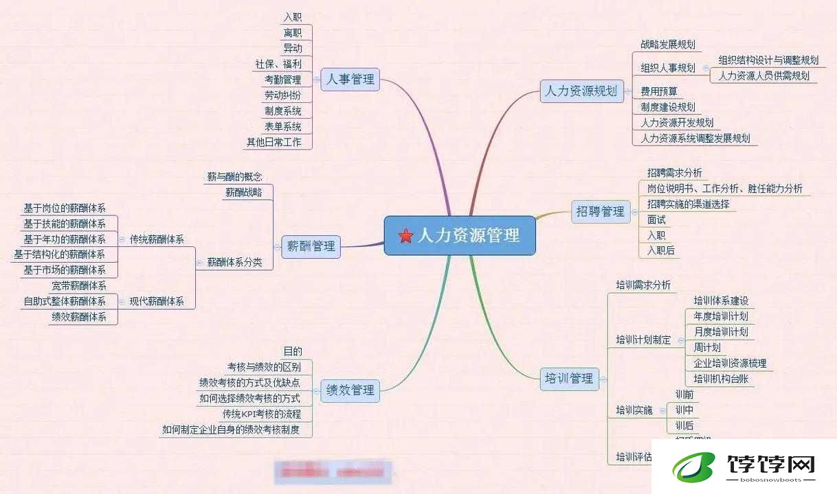 久产九精人力资源有限公司：职场新势力崛起