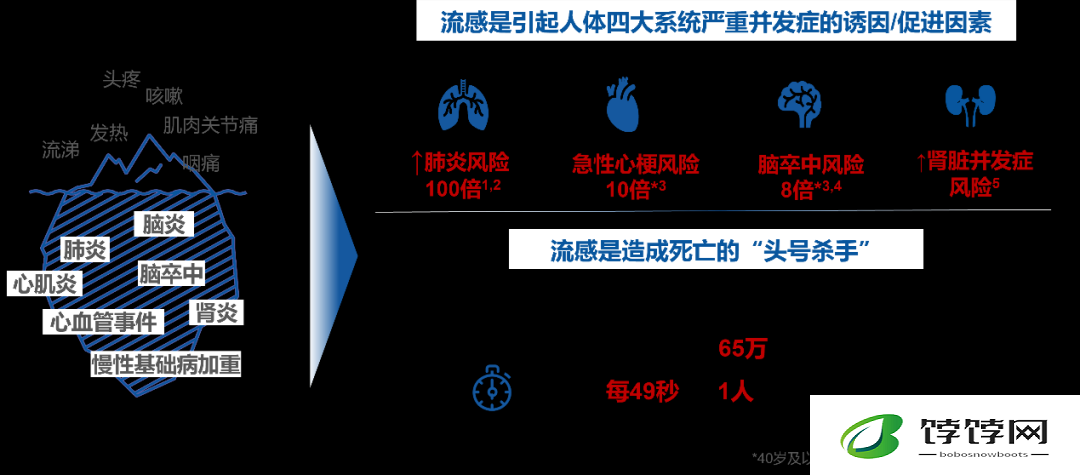 果冻传染煤 2024：未来能源危机与新型病毒的交织
