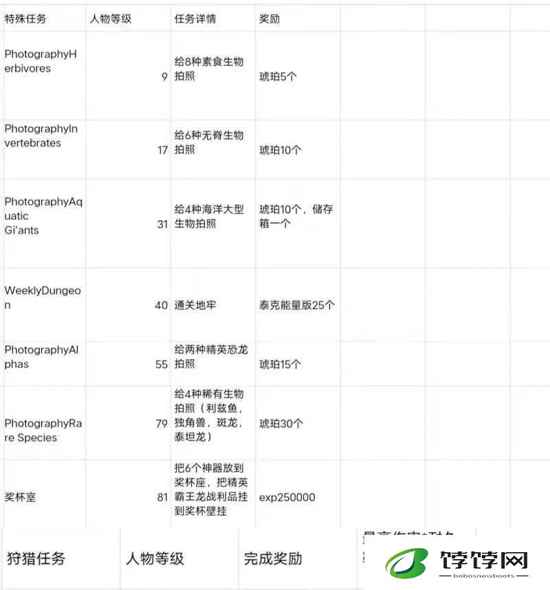 刀塔来了成就任务大揭秘奖励一览让你心动