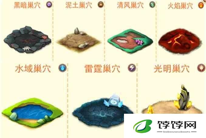 怪兽岛 2 中关于怪兽上阵的详细指引与关键说明