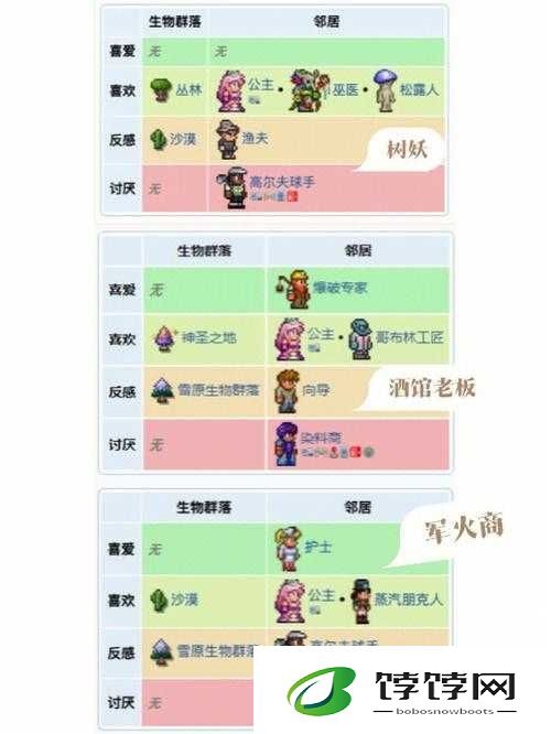 泰拉瑞亚FargonPC入住条件：深度解析与指南