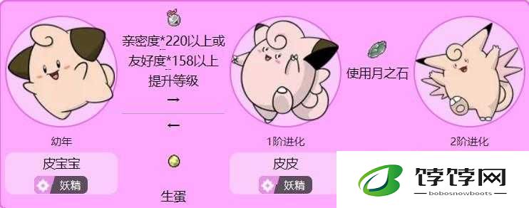 口袋妖怪复刻皮可西性格分析与最佳性格推荐一览