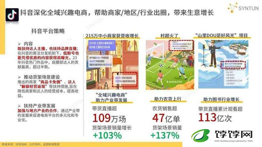 韩国三色电费 2024：未来电费模式的变革与挑战