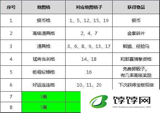 全民主公掠夺与对战玩法全方位深度解析详细指南