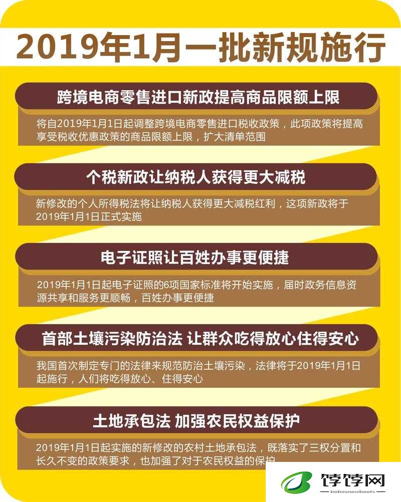 量近 2019 中文字需大全规须 1：相关内容阐述