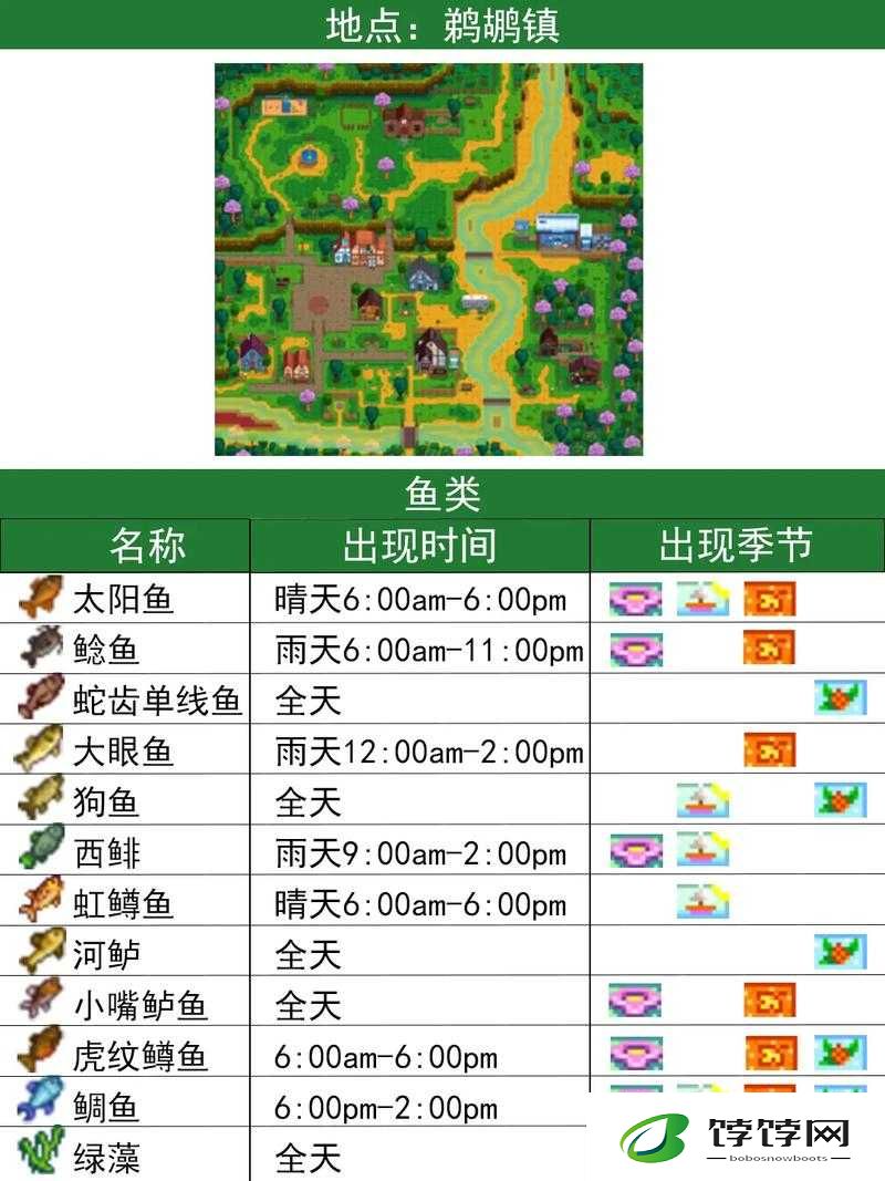 星露谷物语预约地址详细解析与激活码获取攻略：操作指南与注意事项