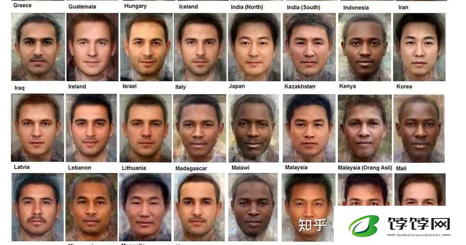 俄罗斯人和欧洲人性格差异：东方与西方的文化碰撞