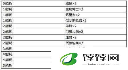 2047手游阵营选择指南：大阵营简介与分析