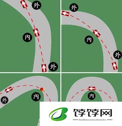 QQ飞车手游弯道攻略大解析：掌握入弯技巧，轻松提升过弯速度及提速秘籍揭秘
