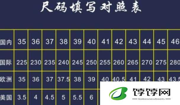 亚洲尺码最受欢迎的是哪些：揭秘亚洲时尚尺码的热门选择
