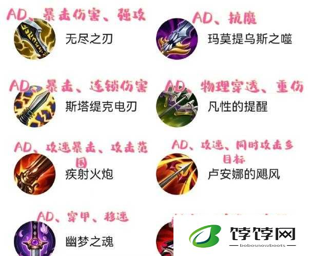 召唤师联盟商店的物品都有啥符文装备详细一览表