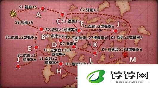 战舰少女 e2 攻略：配置推荐与难点解析