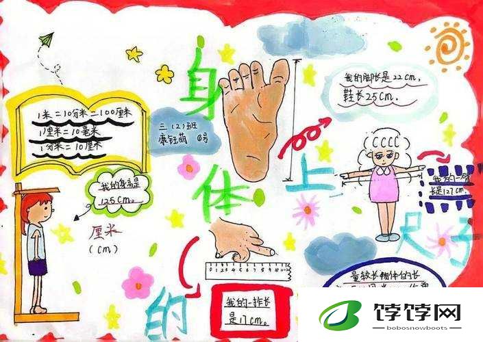 人人摸人人看：探索身体的边界