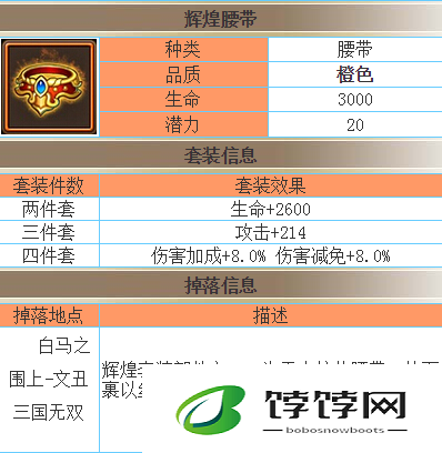 少年三国志流星腰带碎片获取副本的全面详细解析与介绍