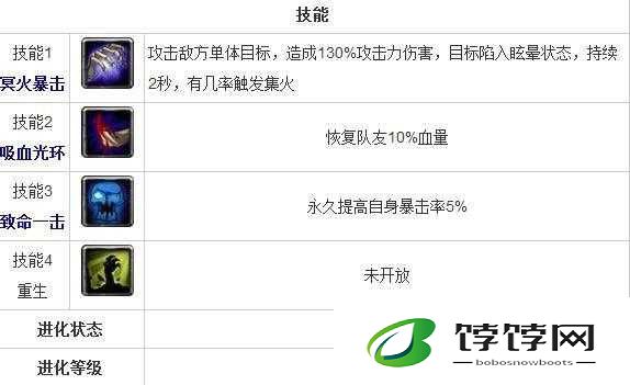 全民英雄：黑暗领主的崛起