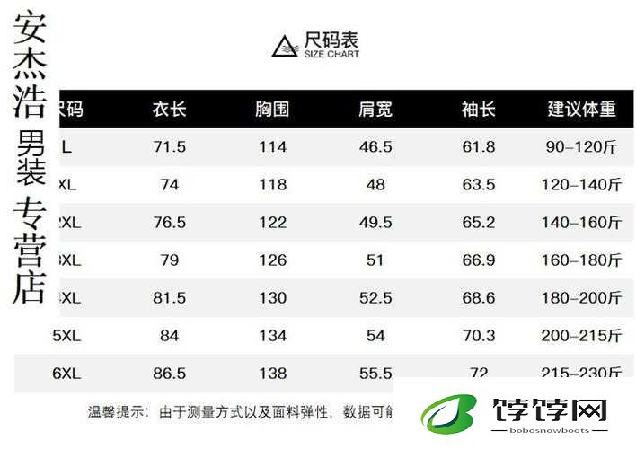 日本一码二码三码是什么尺码：探索日本独特尺码背后的秘密