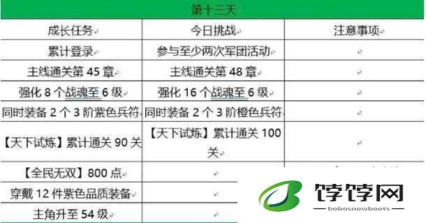 三国志 15 神兵天降的高效刷取方法及技巧全攻略