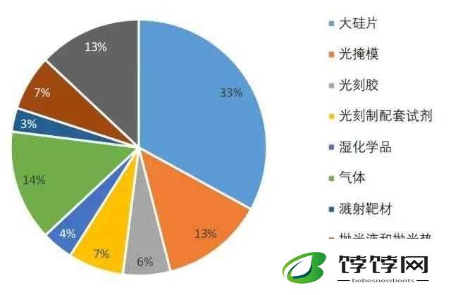 日本产品和韩国产品的区别知乎：深度剖析日韩产品的差异与魅力