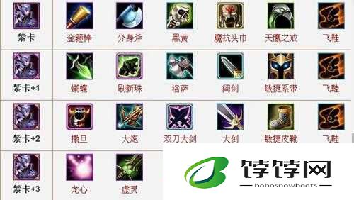 刀塔传奇小黑装备培养所需花费及要点全析
