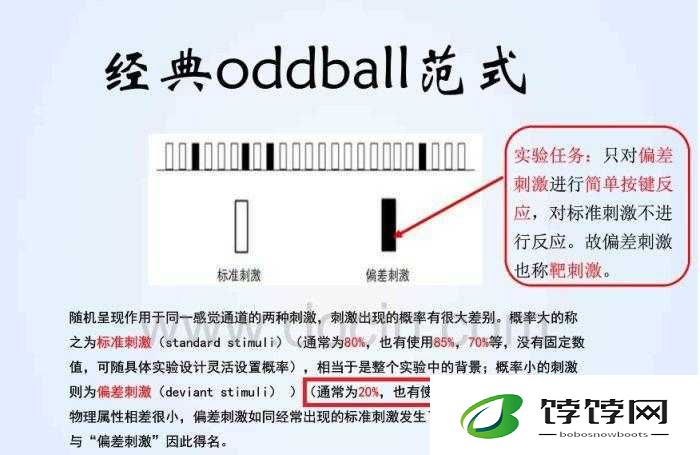 为什么暴击不是百分比加成？深度解析暴击机制的秘密