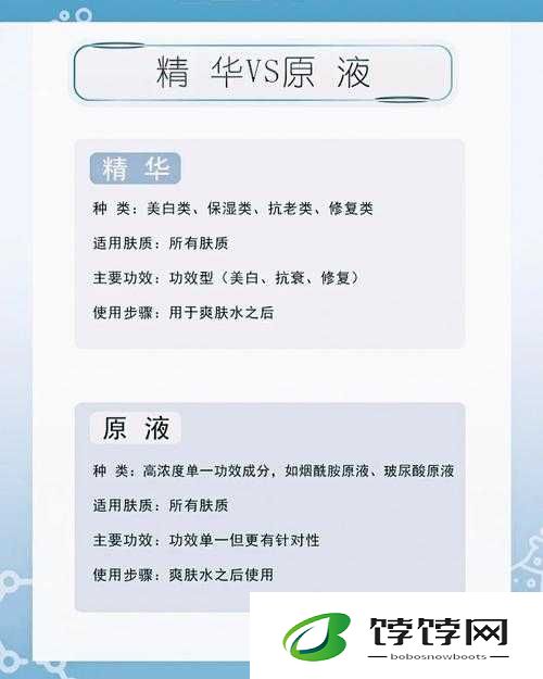 精华液一区二区区别：探索美肌的秘密密码