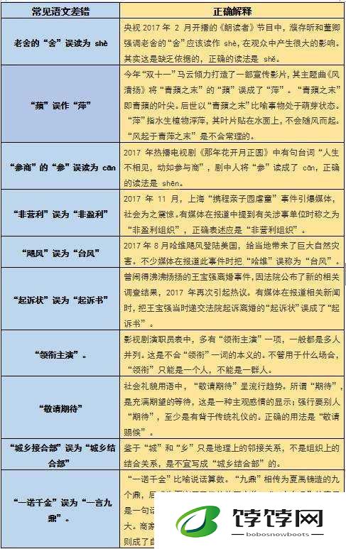 量近 2019 中文字需大全规须 1 无法访问了：原因何在