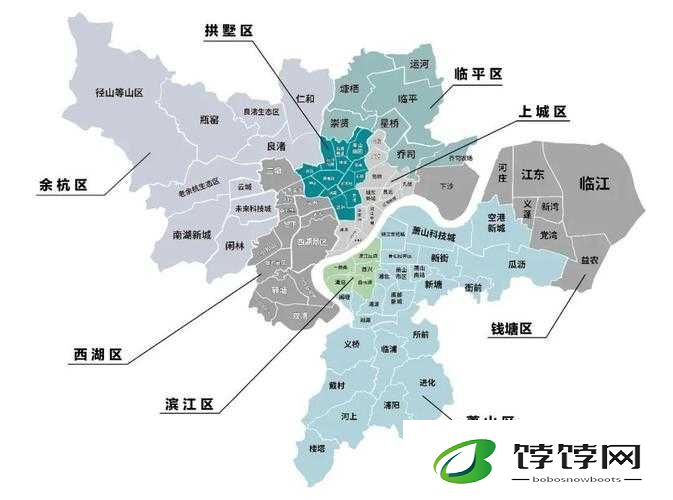 一区三区五区十区有什么区别：深度解析